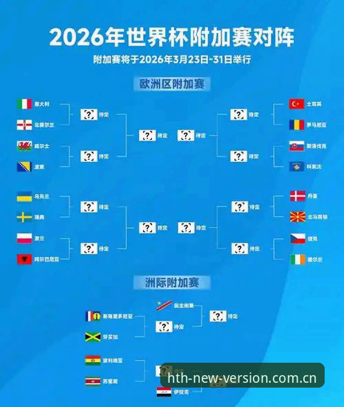 2026世界杯观赛危机深度分析：签证困局如何影响全球球迷体验