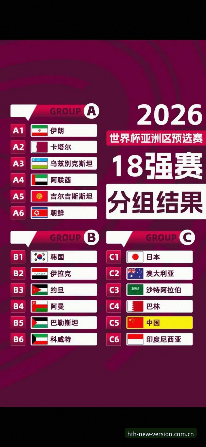 U17世界杯抽签结果全面评测：中国男女足分组形势深度分析