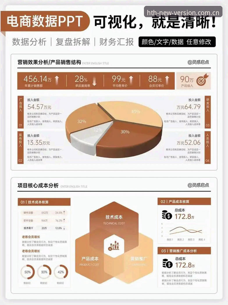 华体会安全吗对比 华体会安全吗对比实用指南:从行业趋势看平台选择的关键点